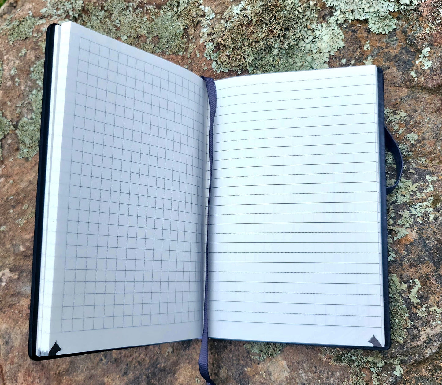 MIG Notebook